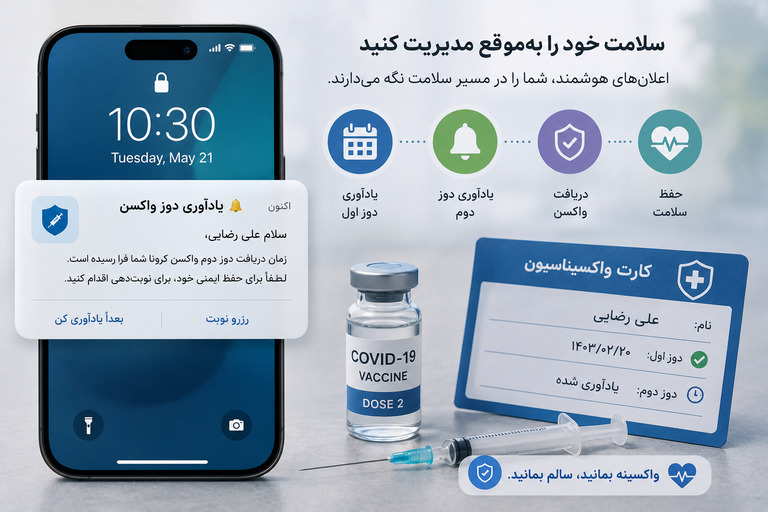 یادآوری دوز واکسن با پوش نوتیفیکیشن