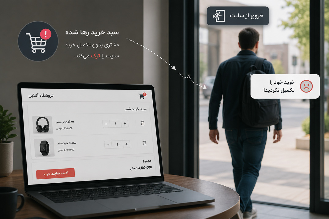 بازیابی سبد خرید رها شده با نوتیفیکیشن وب پوش: راهنمای عملی پیاده‌سازی با پوشفا و Retenx